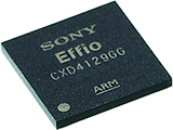 effio sony